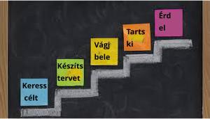 Tanulási motiváció gyerekeknek: 8 hasznos ötlet